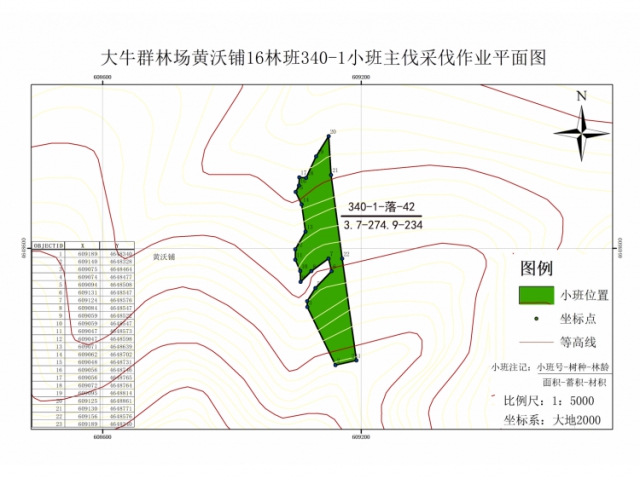 喀喇沁旗大牛群林場(chǎng)165畝落葉松主伐林地木材處置權(quán)